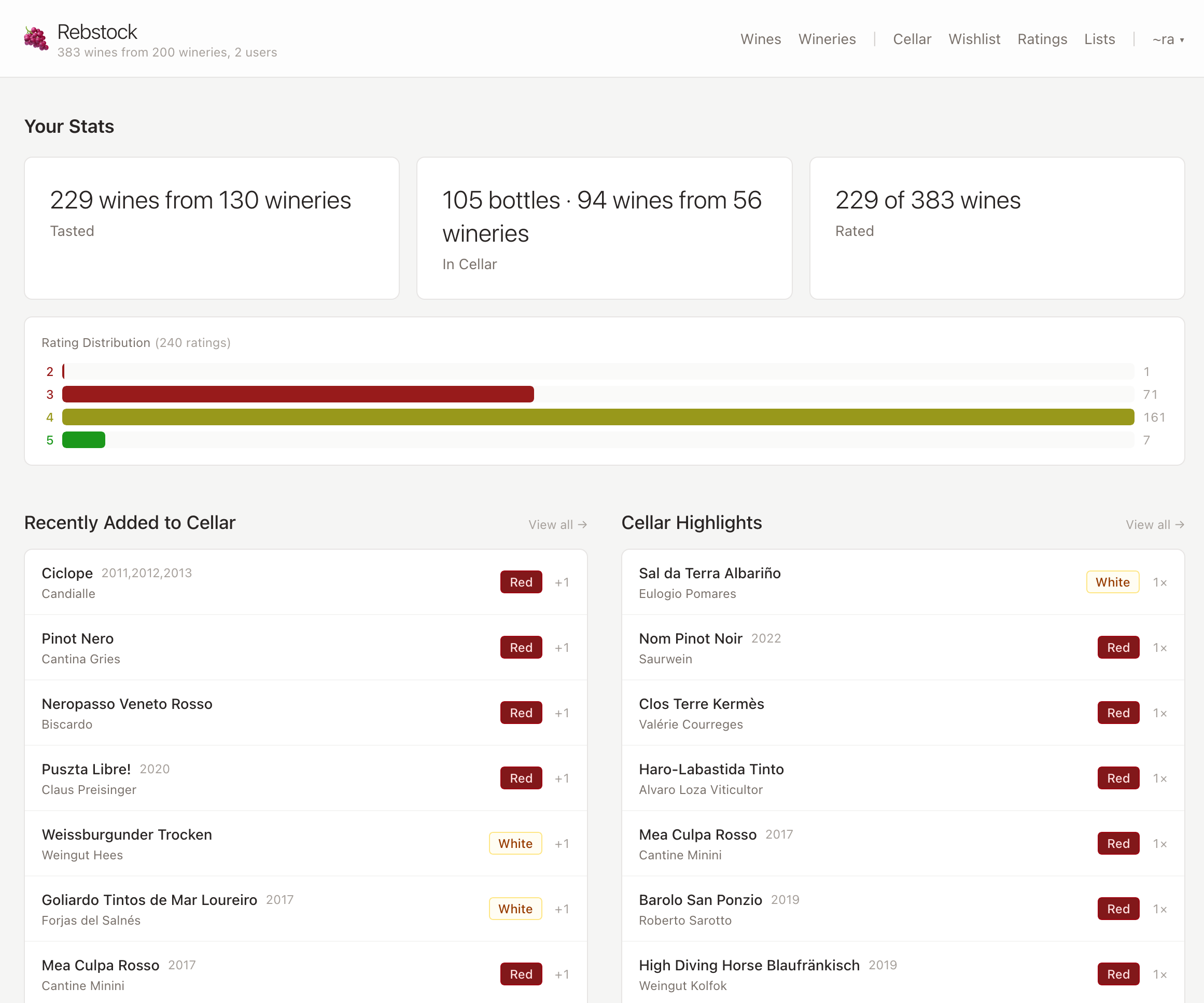 Rebstock dashboard showing cellar statistics and recent wines